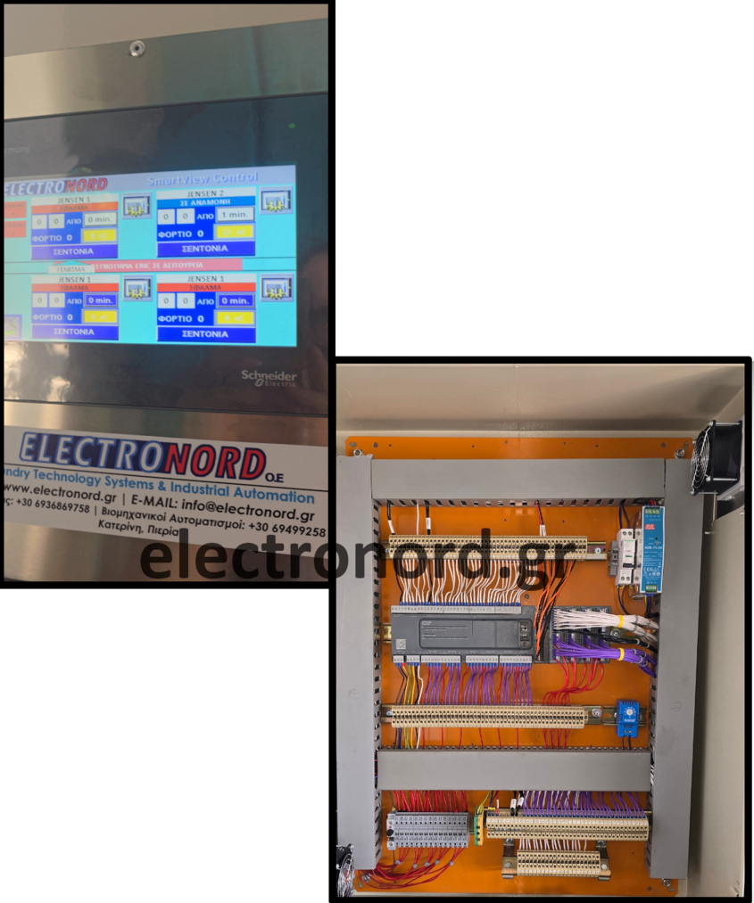 Κεντρικός πίνακας PLC και HMI για σύστημα διανομής ιματισμού σε βιομηχανικά στεγνωτήρια.